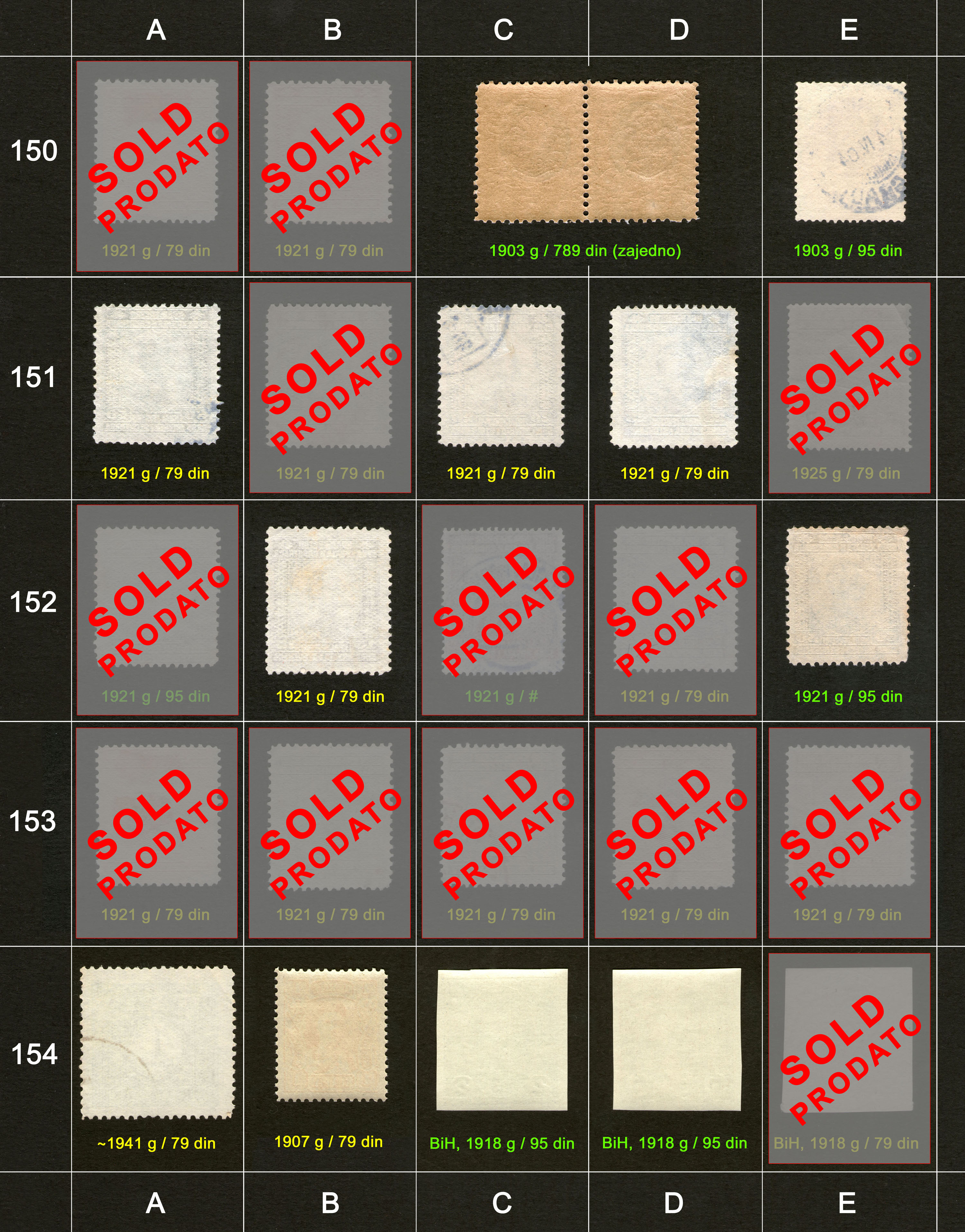 Poštanske markice, prodaja